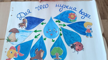 "Всемирный день воды". "Всемирный день воды".